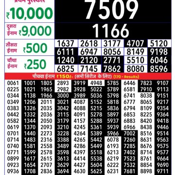 Lottery Result Today September 8, 2025