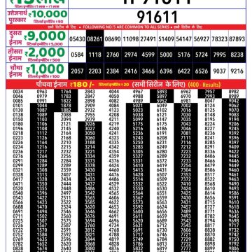 Lottery Result Today September 8, 2025
