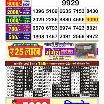 Lottery Result Today September 8, 2025