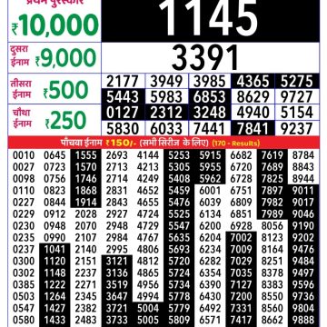 Lottery Result Today September 9, 2025