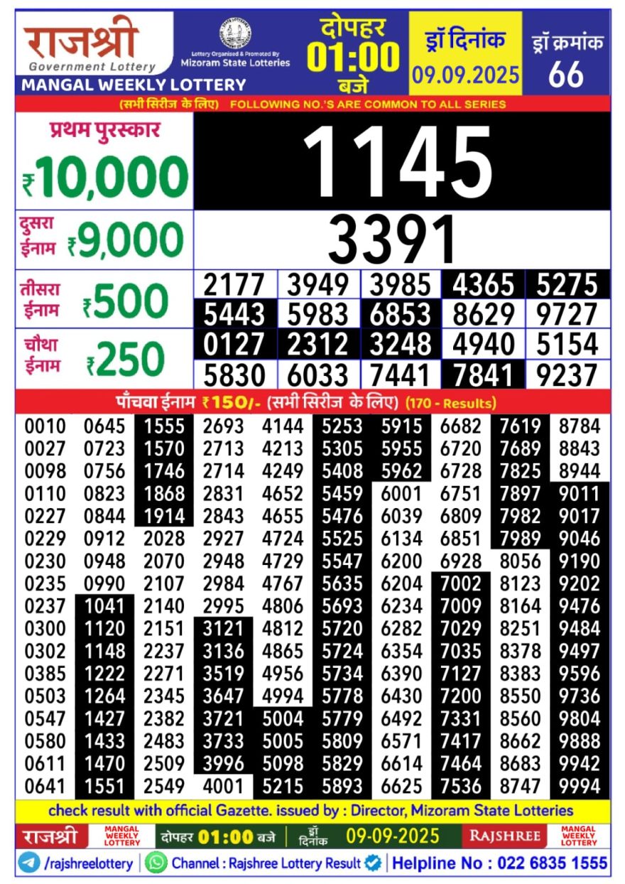 Lottery Result Today September 9, 2025