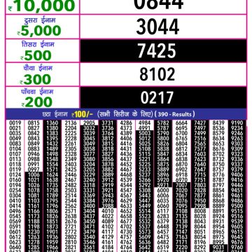 Lottery Result Today September 9, 2025
