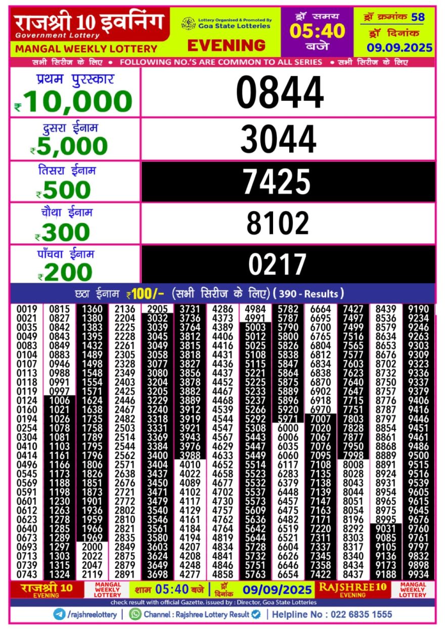 Lottery Result Today September 9, 2025