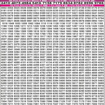 Lottery Result Today September 9, 2025