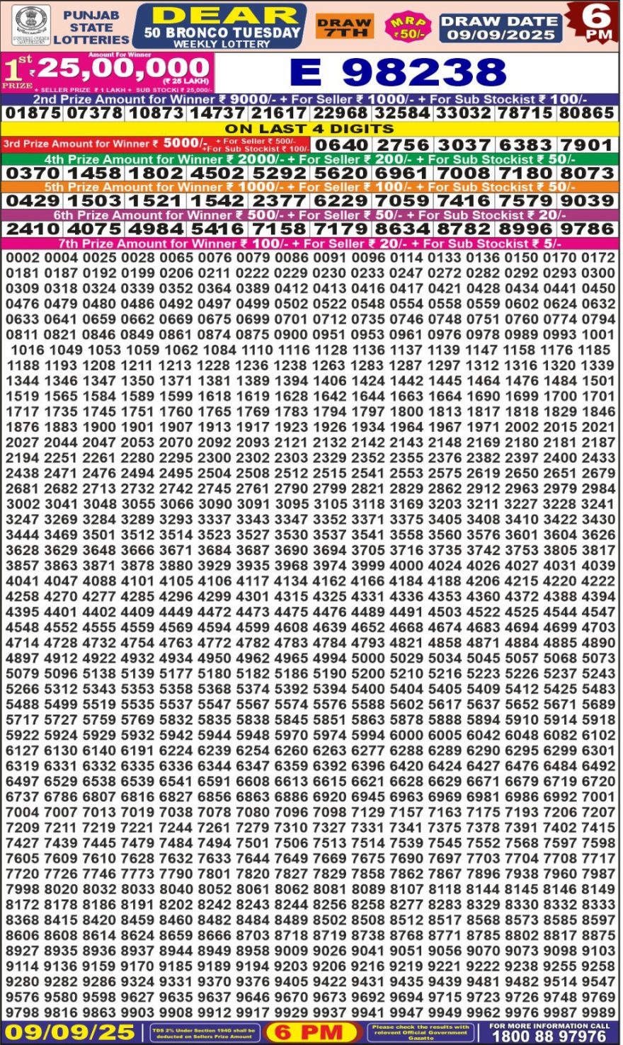 Lottery Result Today September 9, 2025