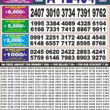 Lottery Result Today September 9, 2025