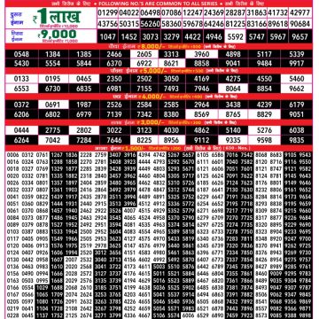 Lottery Result Today September 9, 2025