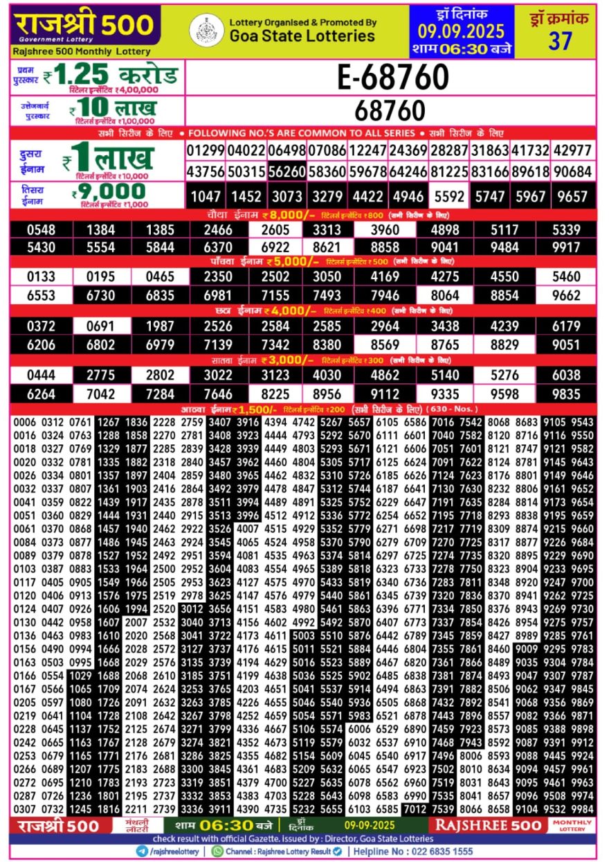 Lottery Result Today September 9, 2025