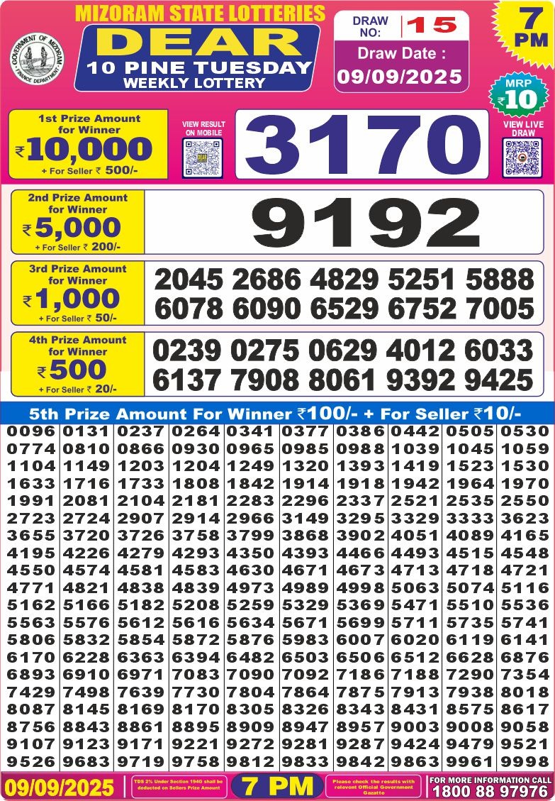 Lottery Result Today September 9, 2025