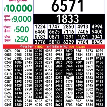 Lottery Result Today September 9, 2025