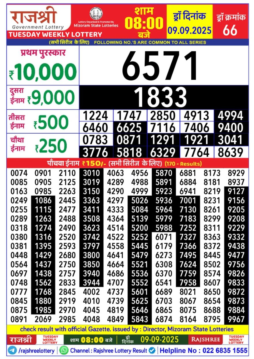 Lottery Result Today September 9, 2025