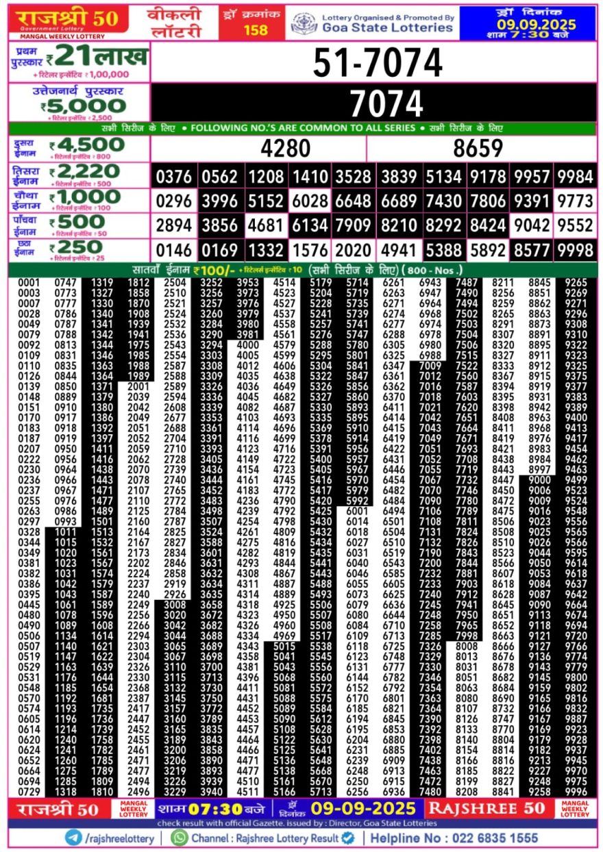 Lottery Result Today September 9, 2025