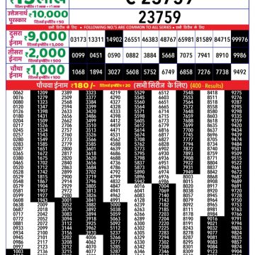 Lottery Result Today September 9, 2025