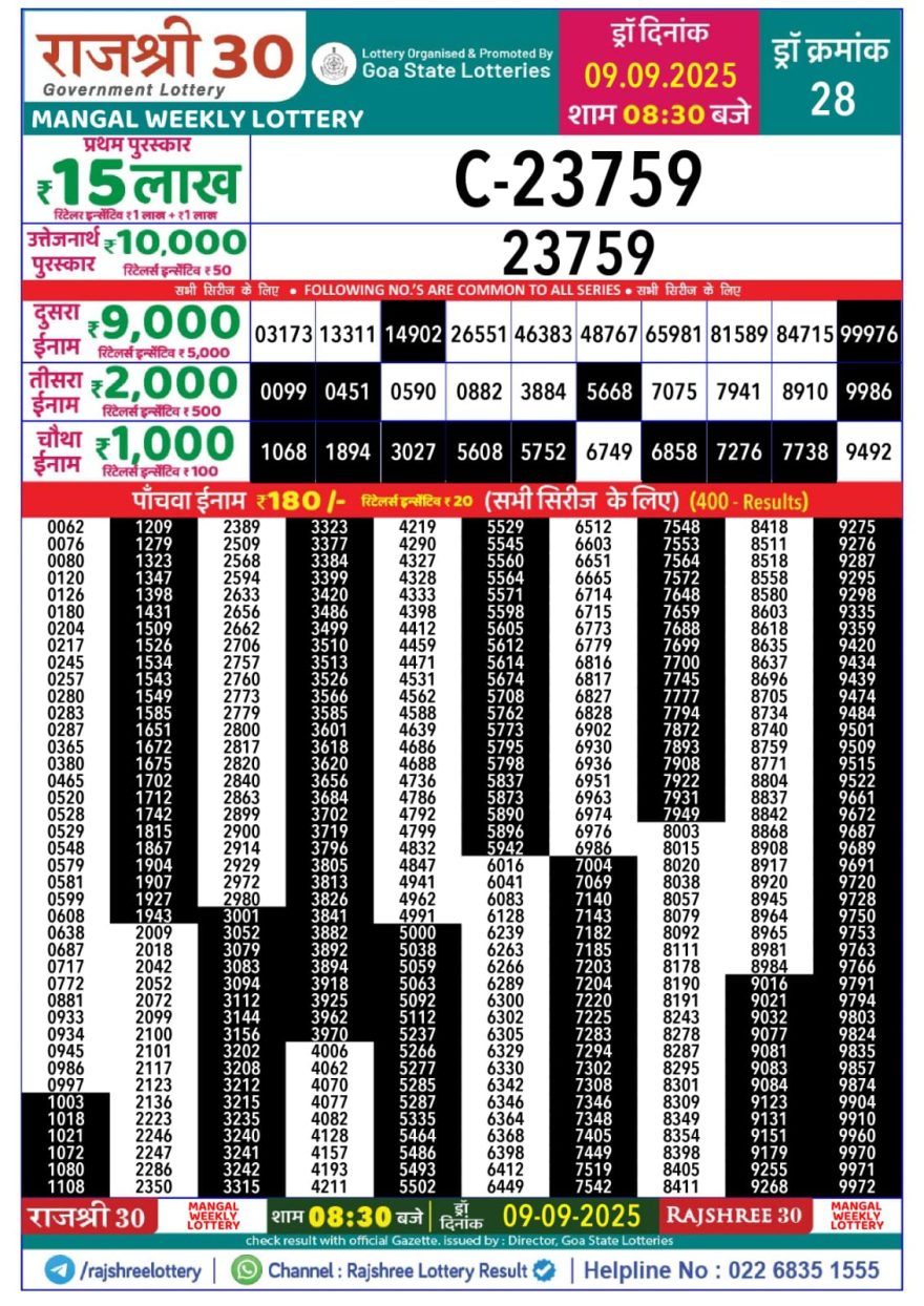 Lottery Result Today September 9, 2025