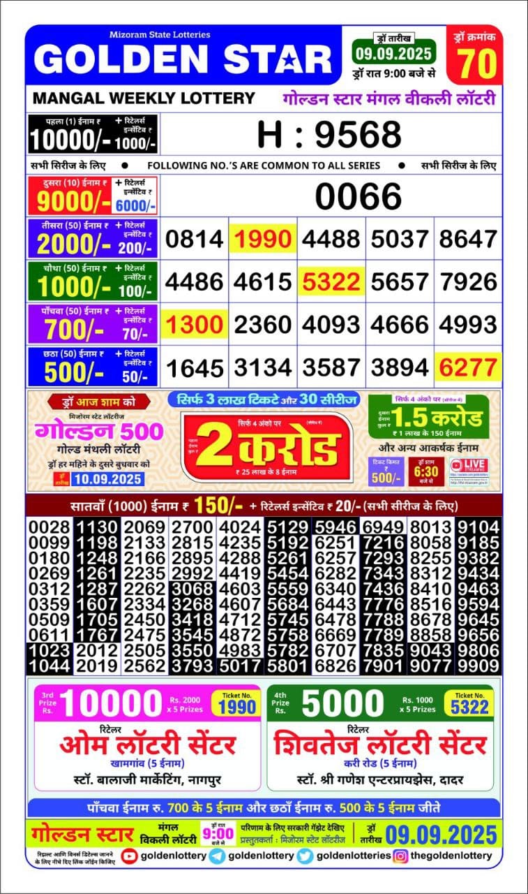 Lottery Result Today September 9, 2025