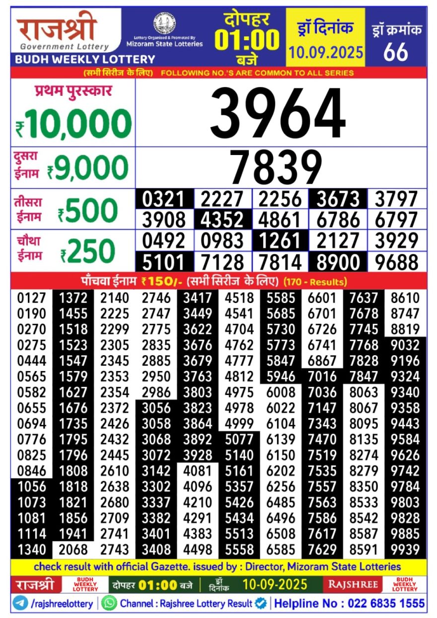 Lottery Result Today September 10, 2025