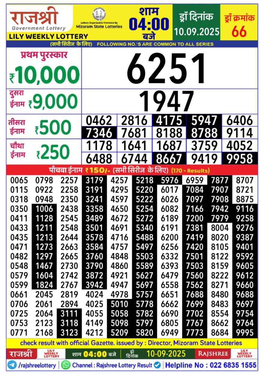 Lottery Result Today September 10, 2025