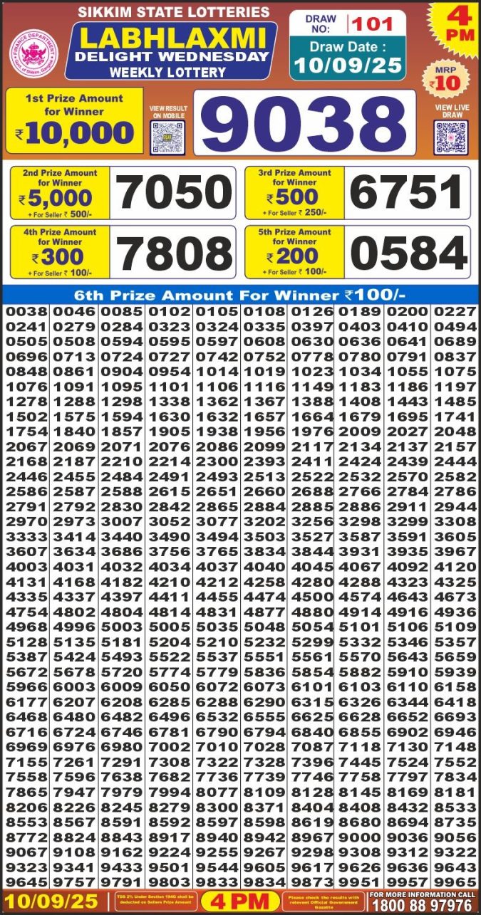 Lottery Result Today September 10, 2025
