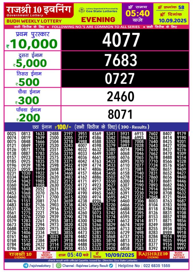 Lottery Result Today September 10, 2025