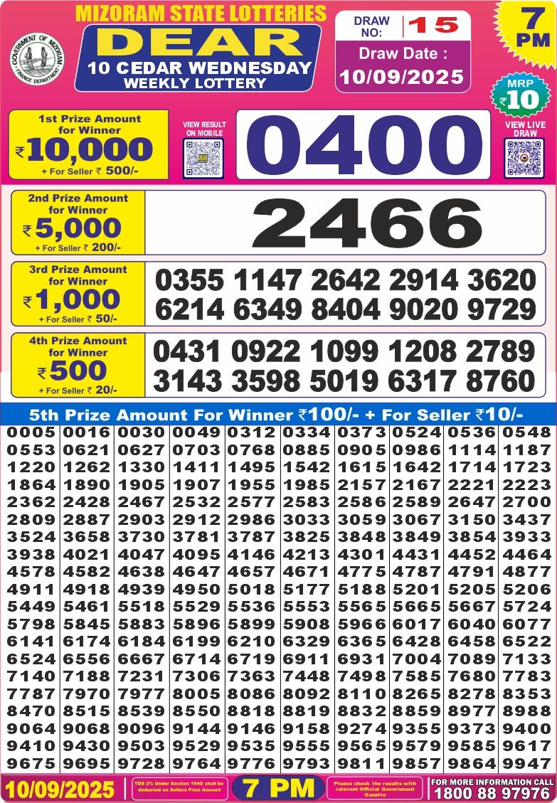 Lottery Result Today September 10, 2025