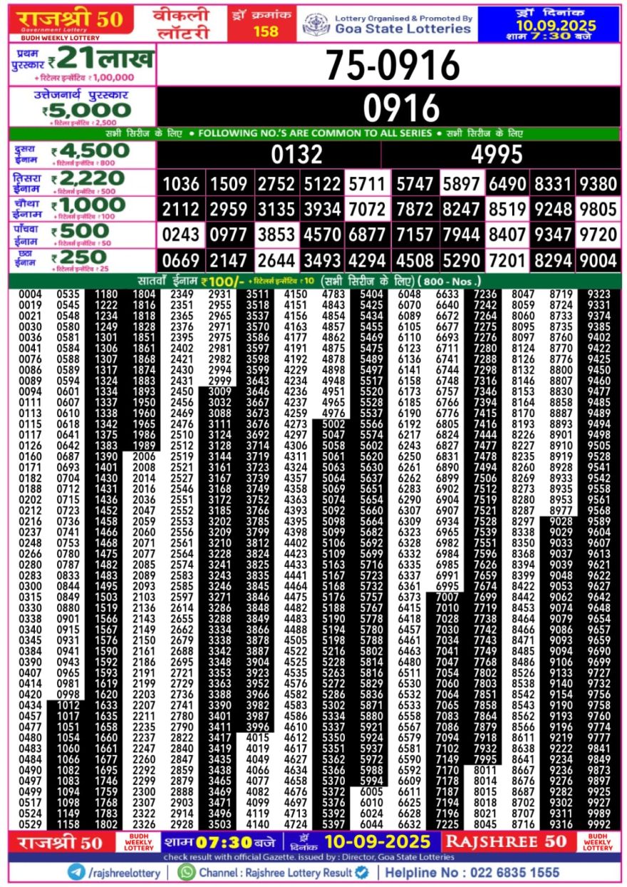 Lottery Result Today September 10, 2025