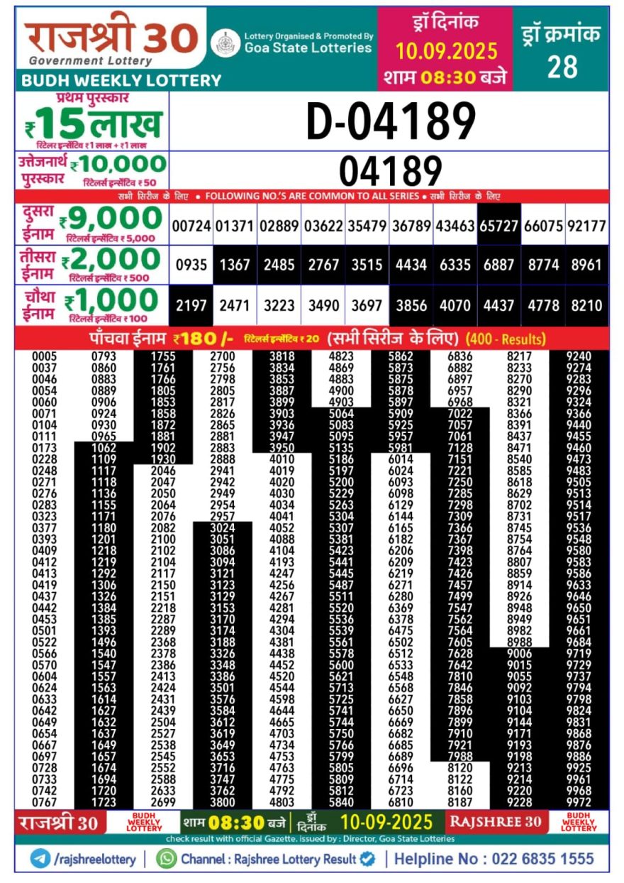 Lottery Result Today September 10, 2025