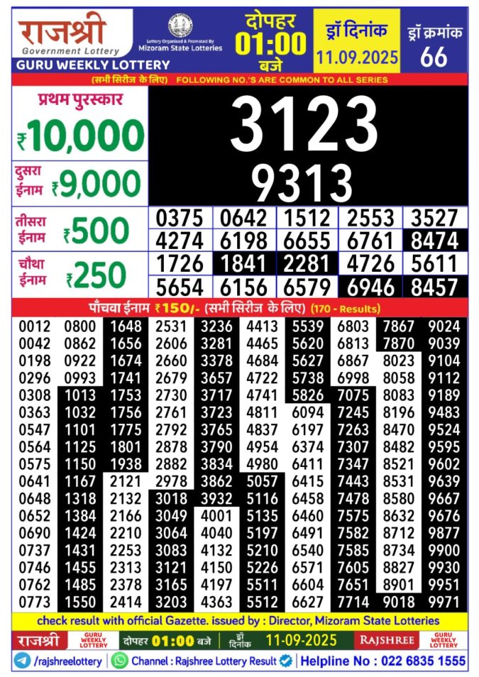 Lottery Result Today September 11, 2025