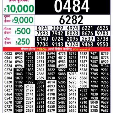 Lottery Result Today September 11, 2025