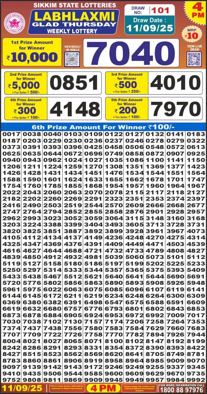 Lottery Result Today September 11, 2025