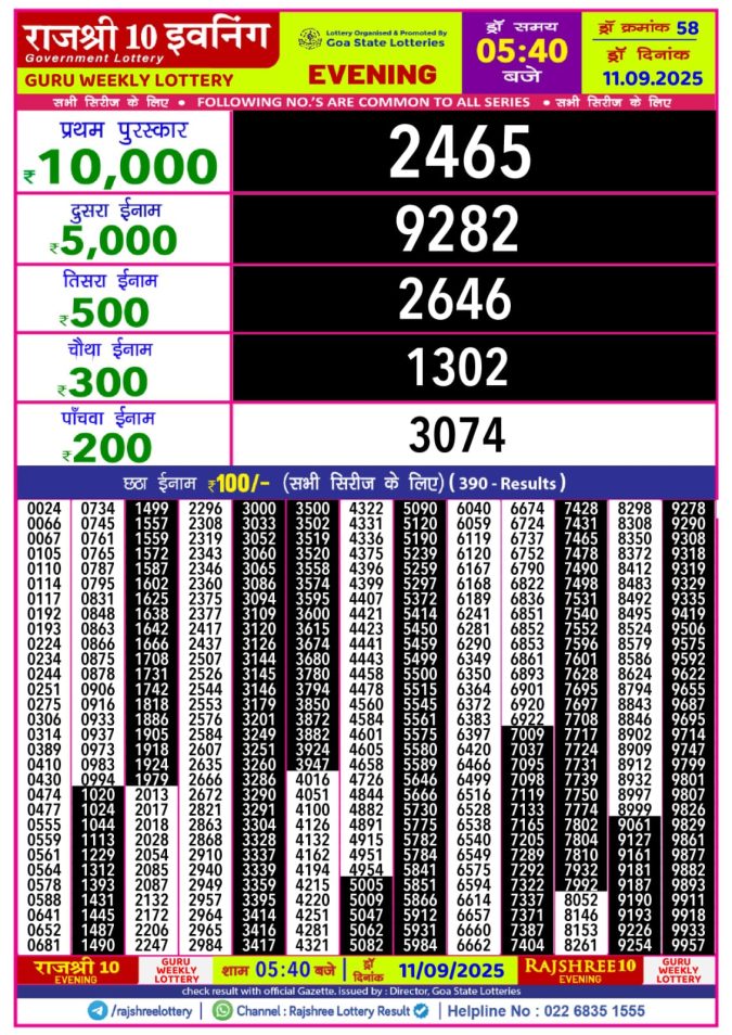 Lottery Result Today September 11, 2025