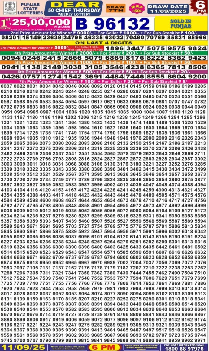 Lottery Result Today September 11, 2025