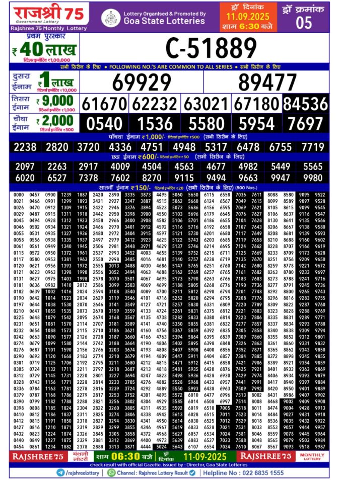 Lottery Result Today September 11, 2025