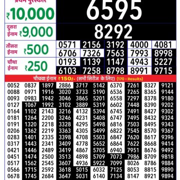 Lottery Result Today September 11, 2025