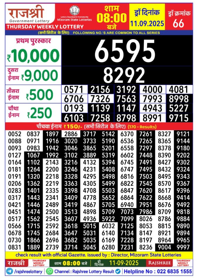 Lottery Result Today September 11, 2025