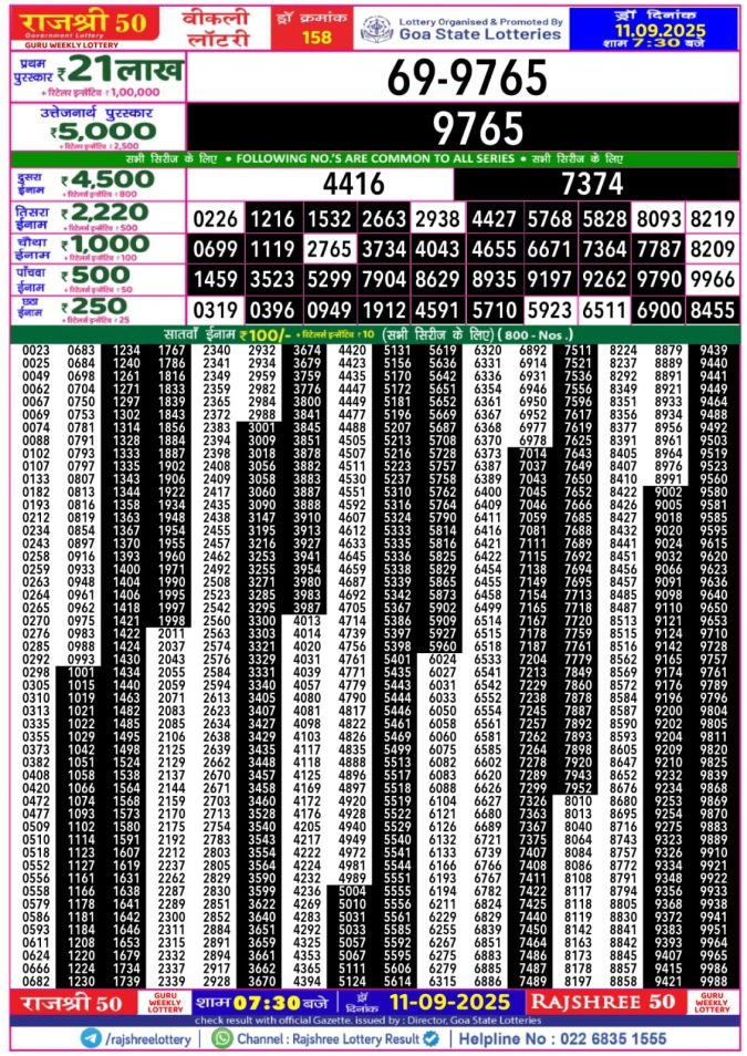 Lottery Result Today September 11, 2025