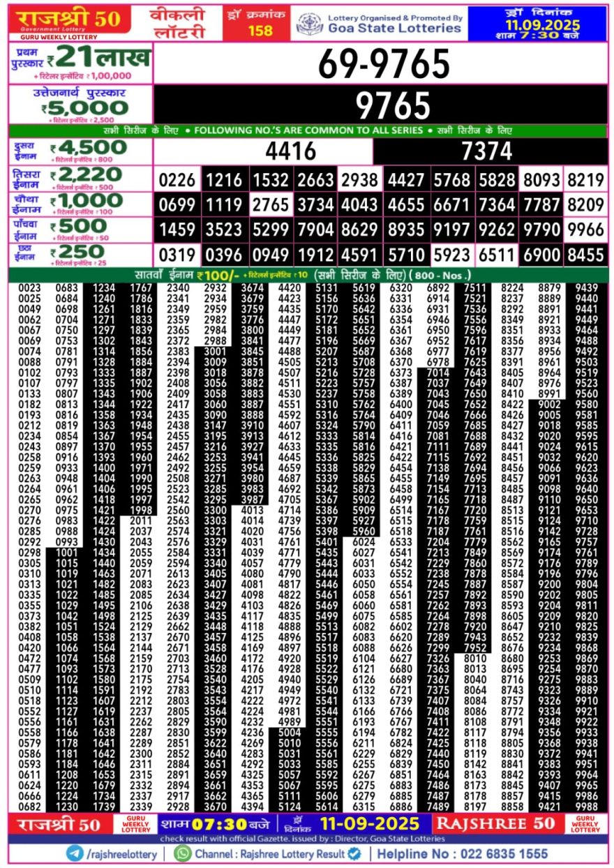 Lottery Result Today September 11, 2025