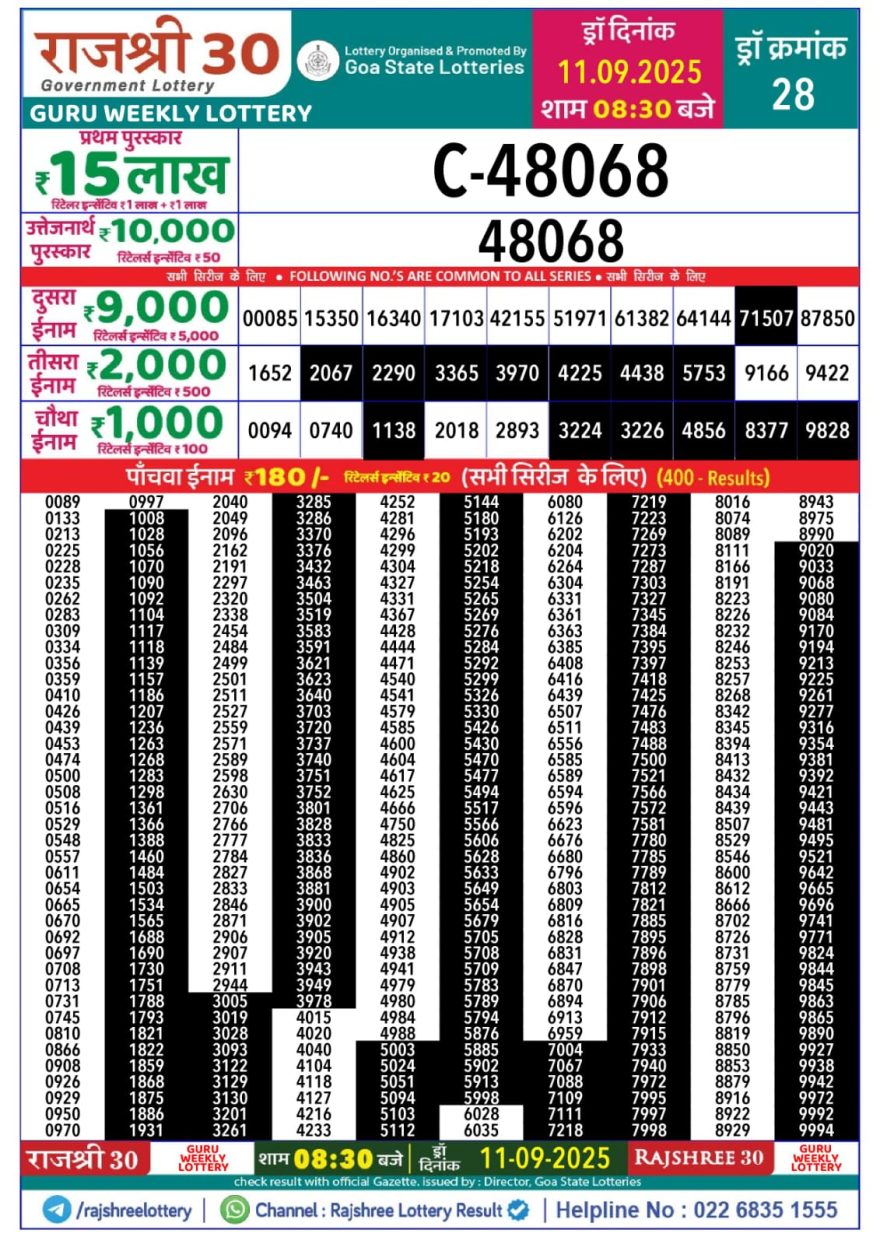 Lottery Result Today September 11, 2025