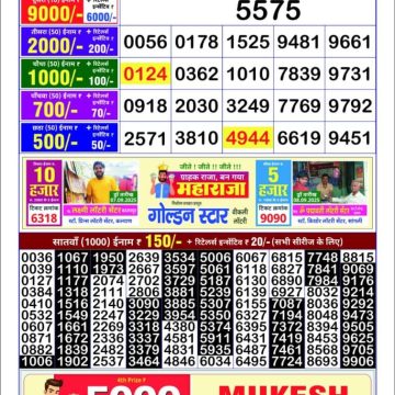 Lottery Result Today September 11, 2025