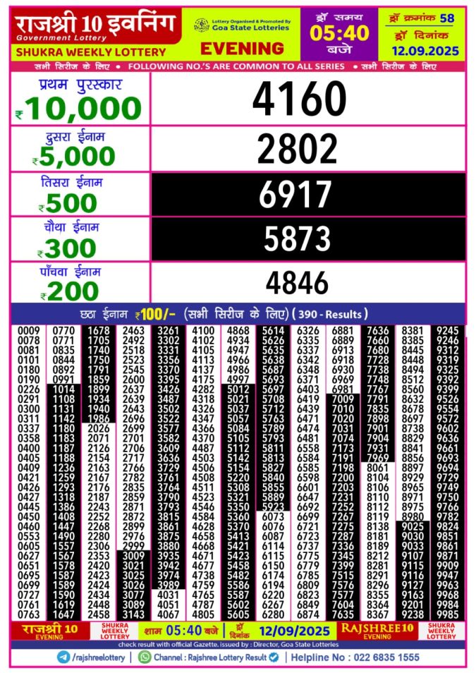 Lottery Result Today September 12, 2025