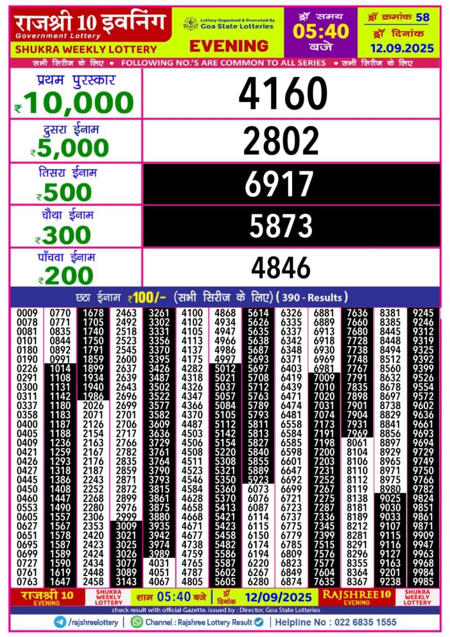 Lottery Result Today September 12, 2025