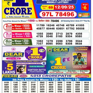 Lottery Result Today September 12, 2025