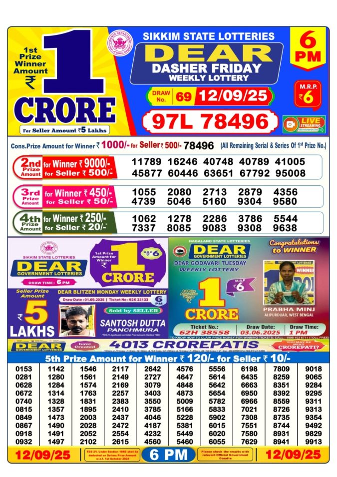 Lottery Result Today September 12, 2025
