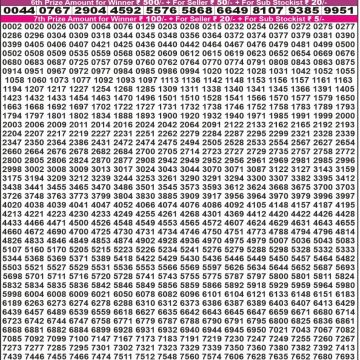 Lottery Result Today September 12, 2025