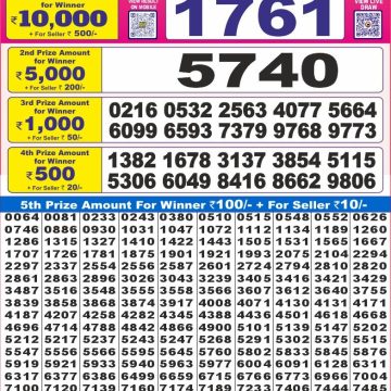 Lottery Result Today September 12, 2025
