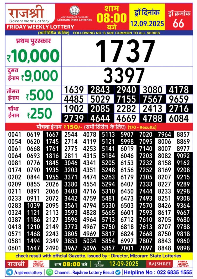 Lottery Result Today September 12, 2025