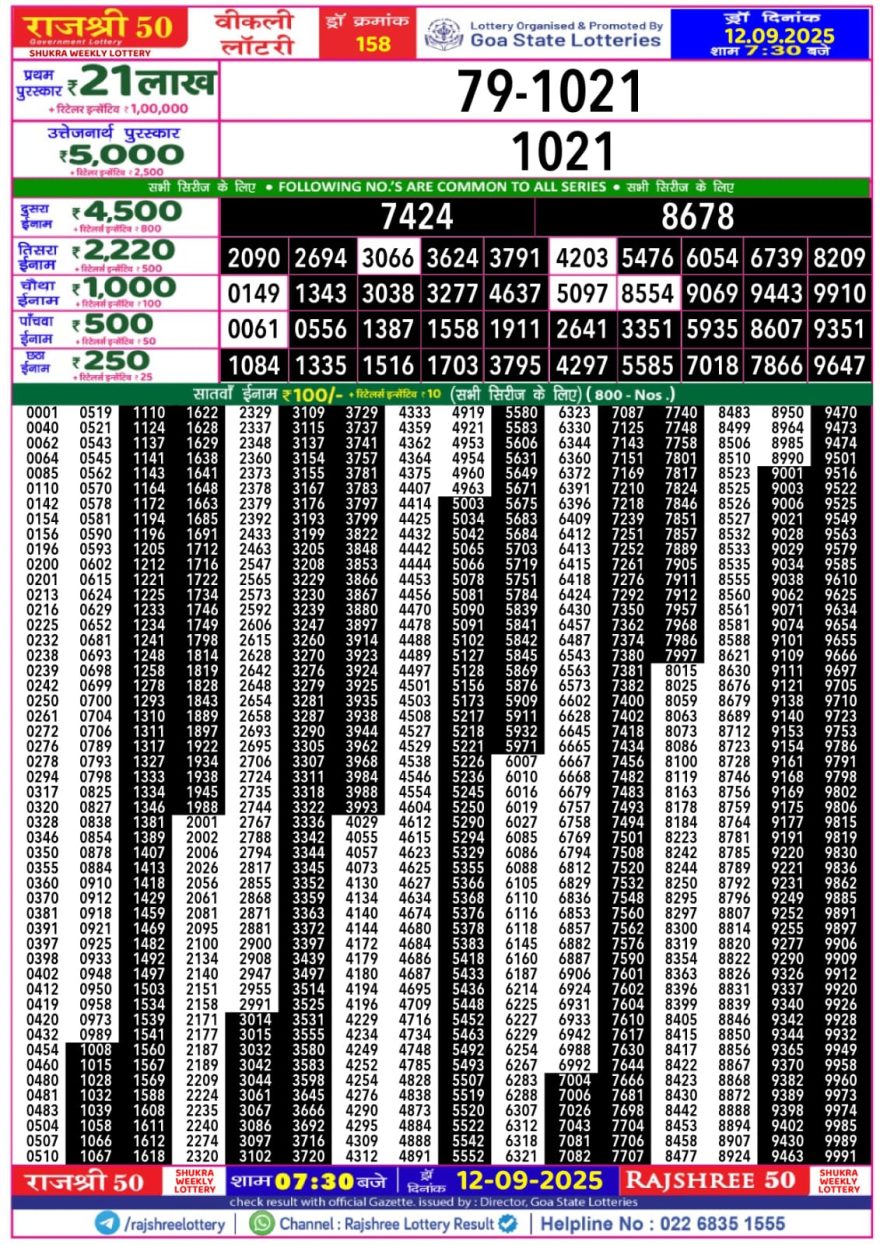 Lottery Result Today September 12, 2025