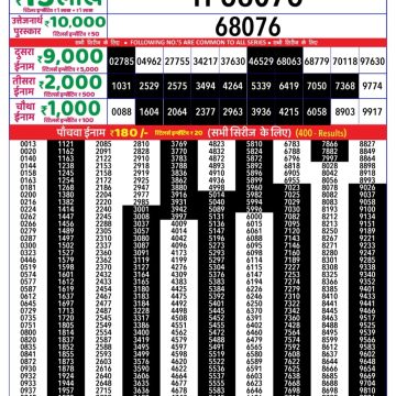 Lottery Result Today September 12, 2025