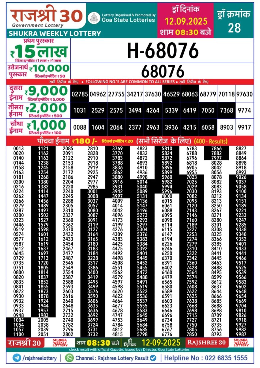 Lottery Result Today September 12, 2025
