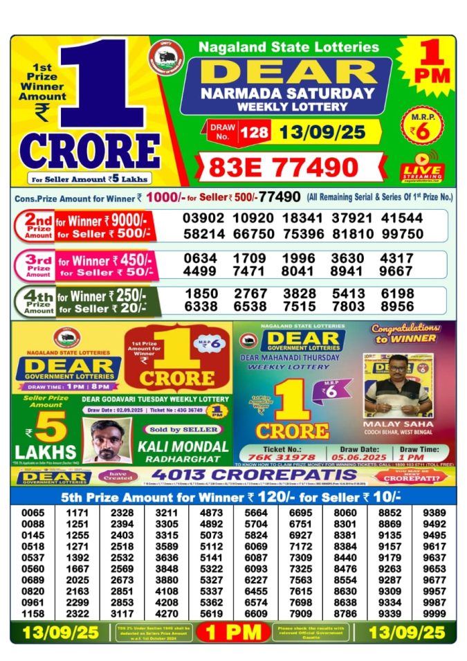 Lottery Result Today September 13, 2025