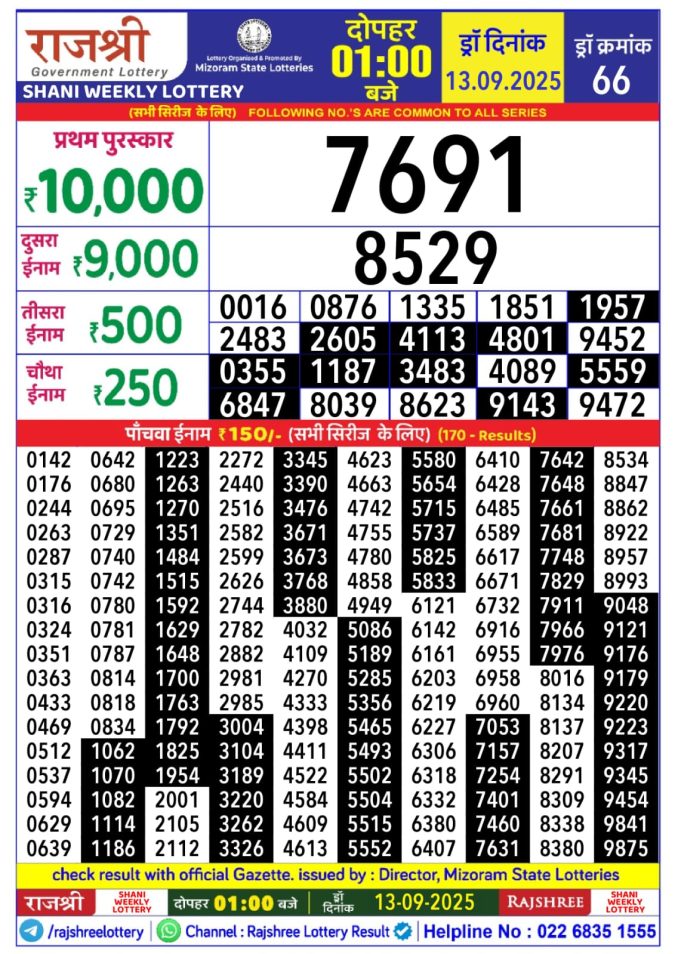Lottery Result Today September 13, 2025